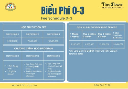 BIỂU PHÍ 0 - 3 TUỔI