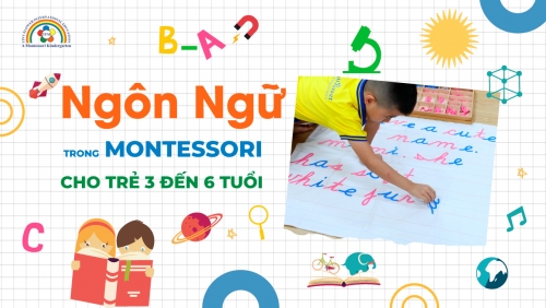 PODCAST | Montessori & Ngôn Ngữ – Món Quà Giúp Trẻ Tự Tin Nói, Viết Và Kết Nối Với Thế Giới