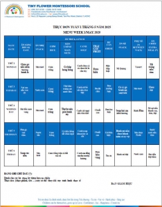 THỰC ĐƠN TUẦN 1.5 - 2025