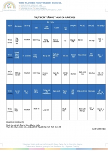 Weekly menu 6.2 -  2026