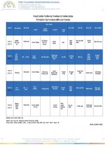 Weekly 3.7 - 2026